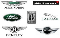 United Kingdom Car Brands